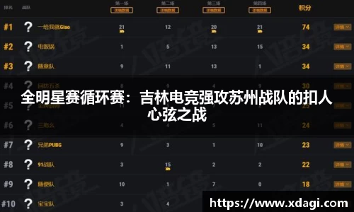 全明星赛循环赛：吉林电竞强攻苏州战队的扣人心弦之战